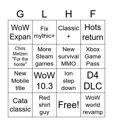 BlizzCon 2023 Bingo Card