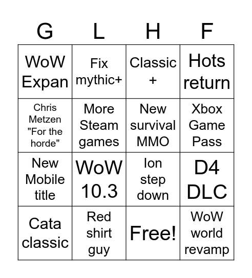 BlizzCon 2023 Bingo Card