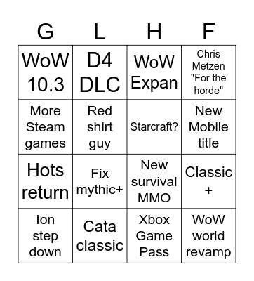 BlizzCon 2023 Bingo Card