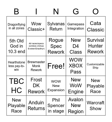Blizzcon 2023 Bingo Card
