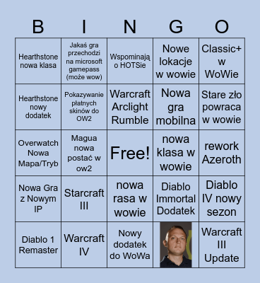 Blizzcon 2023 Bingo Card