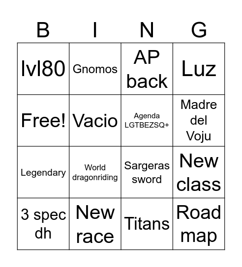 Blizzcon Bingo Card