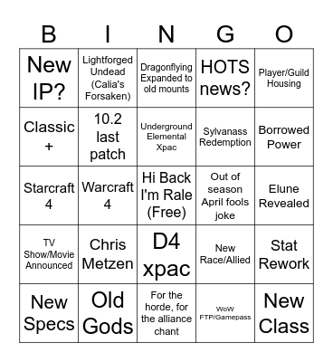 Blizzcon 2023 Bingo Card