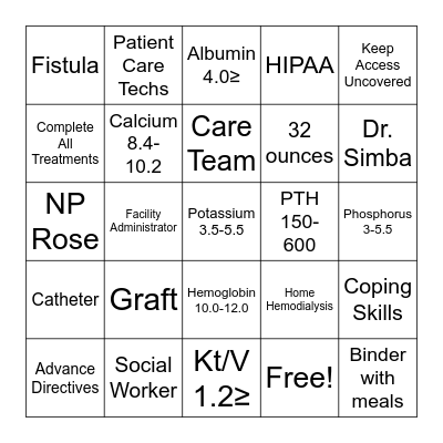 Dialysis Facts Short Bingo Card