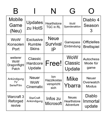 BlizzCon 2023 Bingo Card