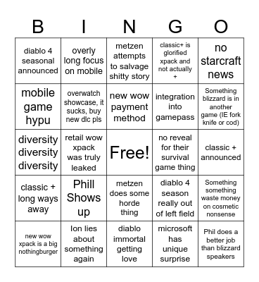blizzcon bingo 2023 Bingo Card