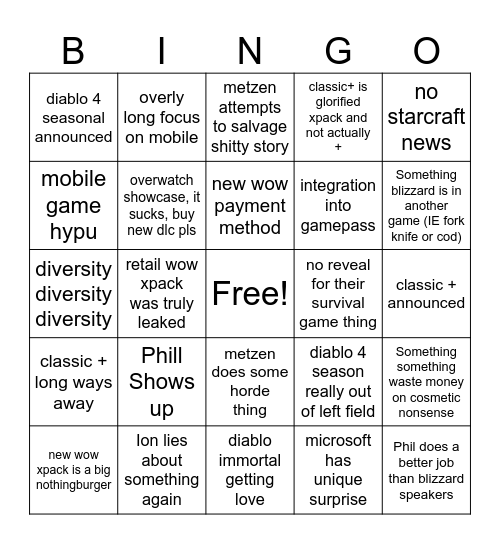 blizzcon bingo 2023 Bingo Card