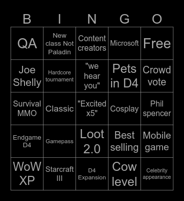 Blizzcon Bingo Card