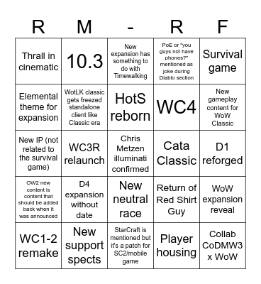 BLIZZCON 2023 PORRA MASÓNICA ALONSISTA Bingo Card
