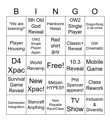 Blizzcon 2023 Bingo Card