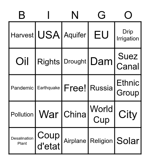 SW Asia Simulation Bingo Card