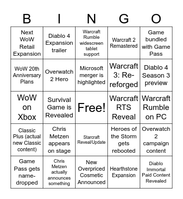 Blizzcon 2023 Bingo Card