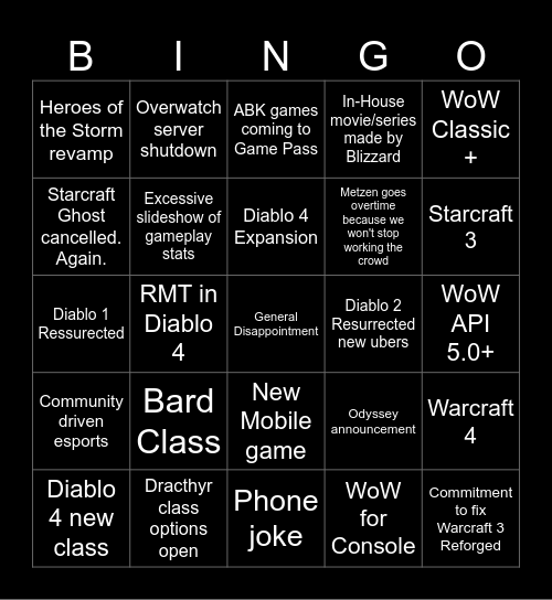 BlizzCon 2023 Opening Ceremony Bingo Card