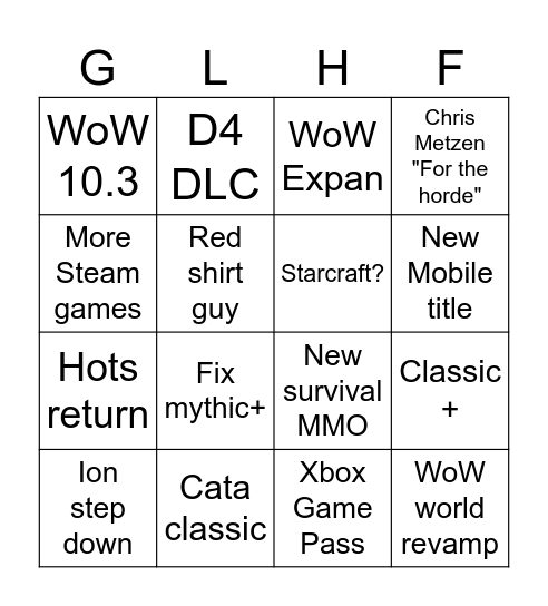 BlizzCon 2023 Bingo Card