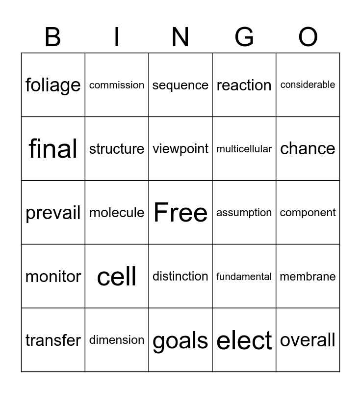 Power 7 Units 1 & 2 Bingo Card