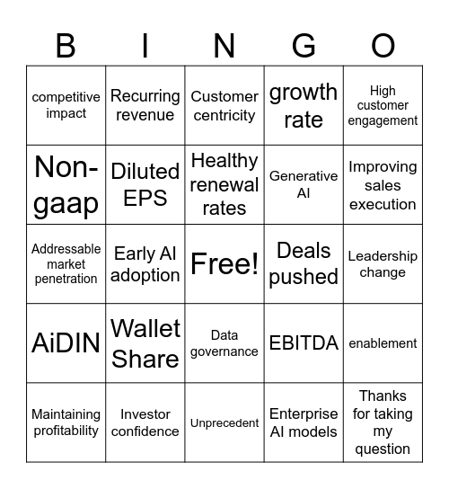 Earnings Call Bingo Card