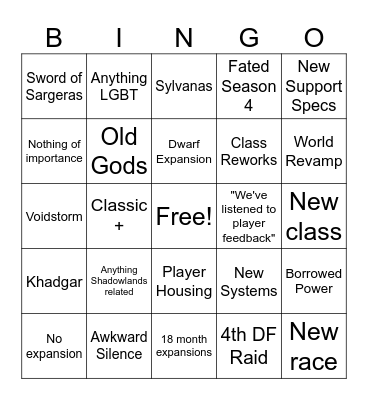 Blizzcon WoW Bingo Card