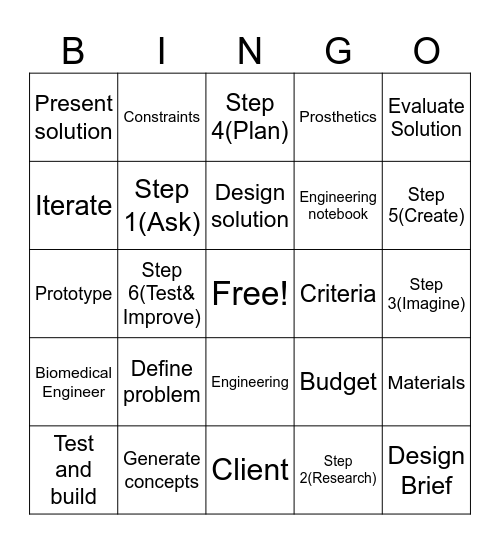 Engiineering & design process Bingo Card