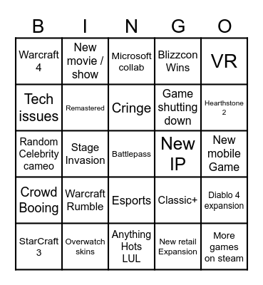 Forsen Blizzcon Bingo Card