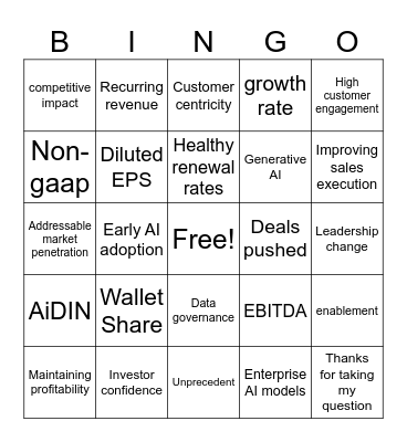 Alteryx Earnings Call Bingo Card