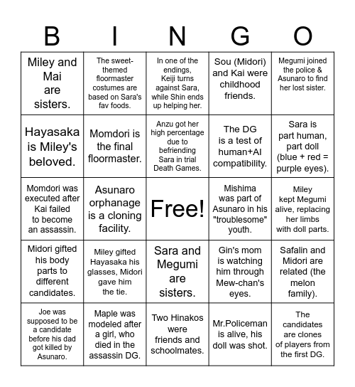 Obscure YTTD theory bingo Card