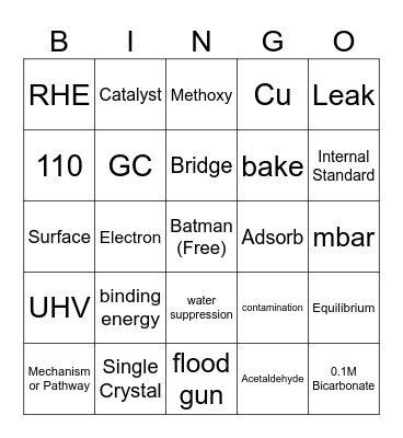 Defense Bingo Card