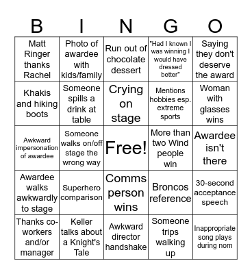 NREL Staff Awards Edition Bingo Card