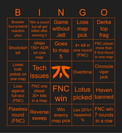 Fnatic vs Cloud9 Bingo Card