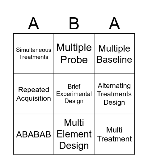 Single Case Experimental Designs Bingo Card