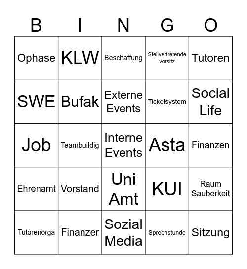 Strukturen Wuppertal Bingo Card