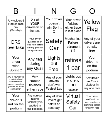 Brazilian GP Bingo - 2023 - @gispatch Bingo Card