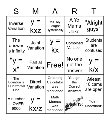 Mathematics SMART Bingo Card