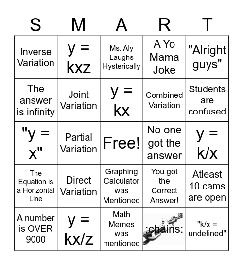 Mathematics SMART Bingo Card