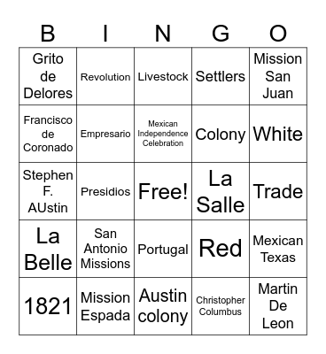 Exploration and New Settlers Bingo Card