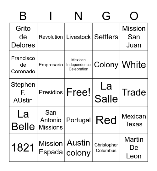 Exploration and New Settlers Bingo Card