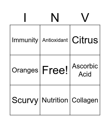 Vitamin C Bingo Card