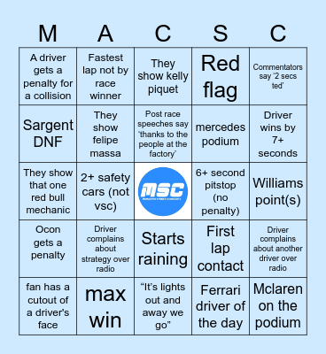 Brazil GP Predictions 2023 Bingo Card