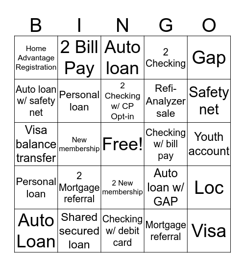 Account Services-2 Bingo Card