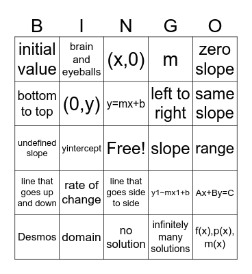 Use your Brain and Eyeballs Algebra Vocab Bingo Card