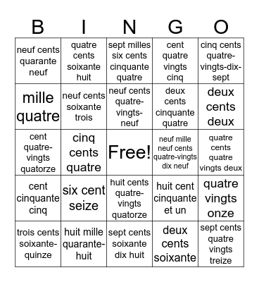 Les Numeros Bingo Card