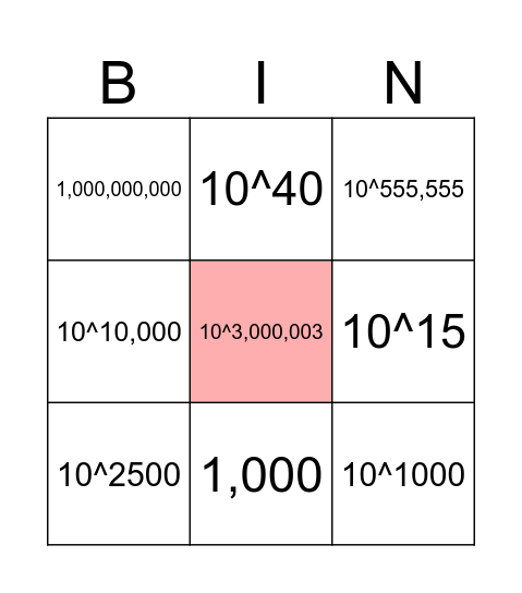 1 - 10^3,000,000,000,000,000,000,000,000,000,000,000,000,000,003 Bingo Card