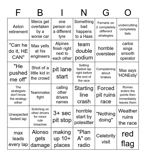 2023 F1 Bingo Card