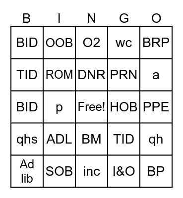 Medical Abbreviations Bingo Card