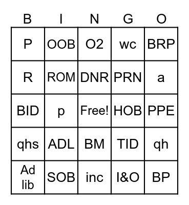 Medical Abbreviations Bingo Card