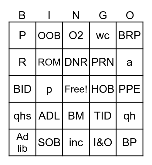 Medical Abbreviations Bingo Card