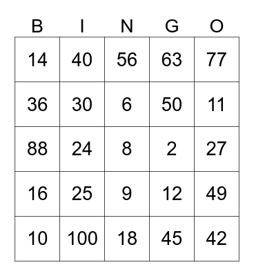 TIMES TABLE BINGO Card