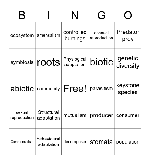 Ecosystems Bingo Card