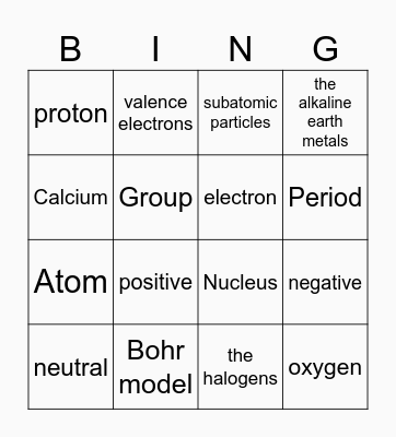 The periodic table Bingo Card