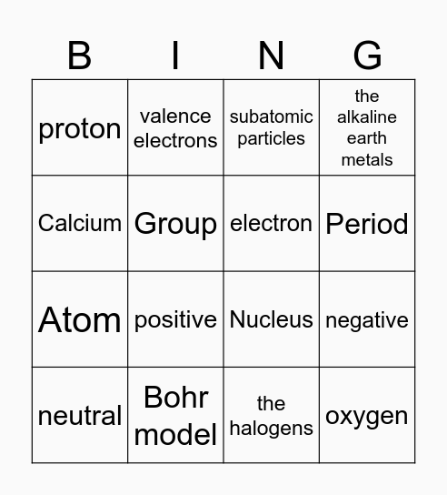 The periodic table Bingo Card