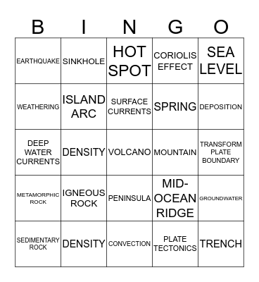 THIRD QUARTER REVIEW HONORS Bingo Card